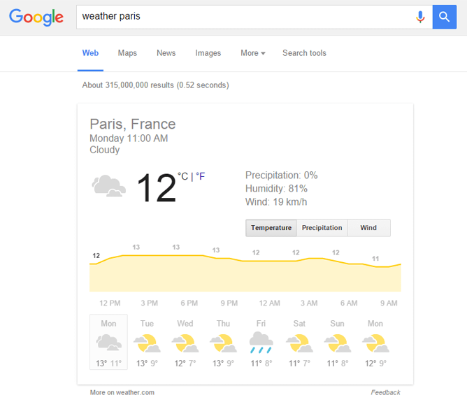 Google 裏技２．weather + 地名で天気を検索