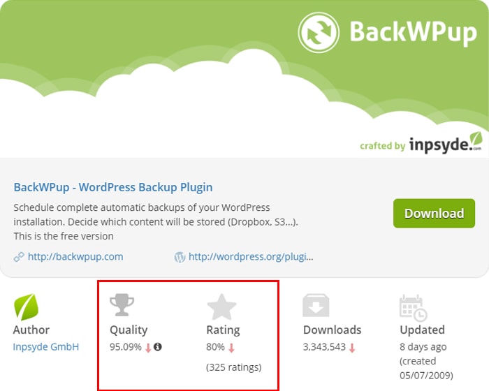 WordPress バックアッププラグイン比較 BackWPUp